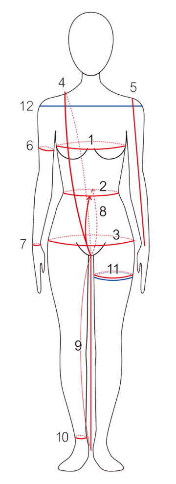 新体操レオタードサイズの測り方