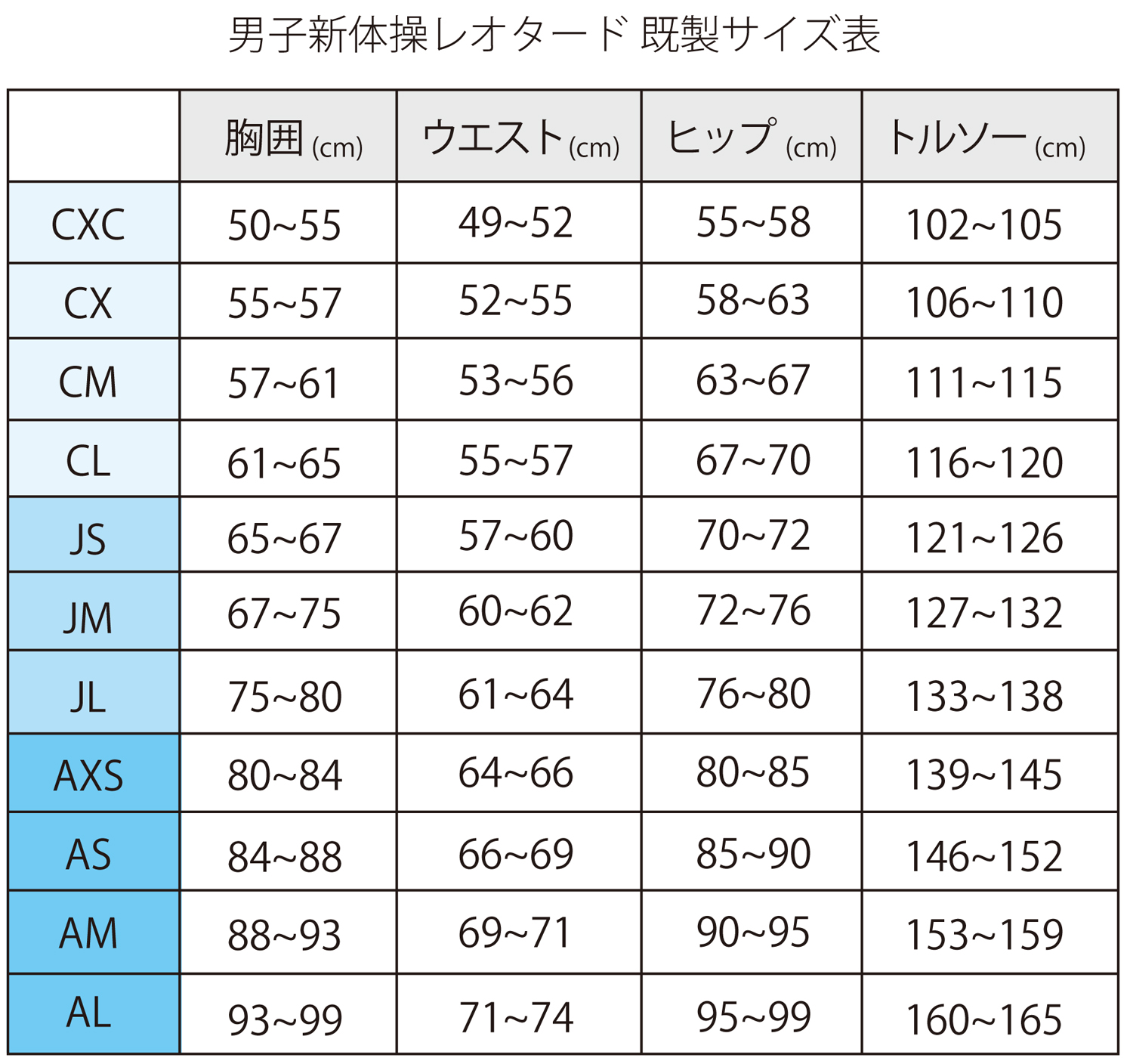 男子新体操レオタードサイズ表