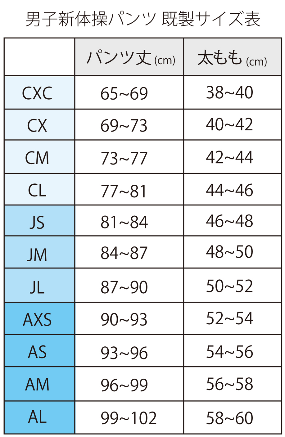 男子新体操レオタードパンツサイズ表